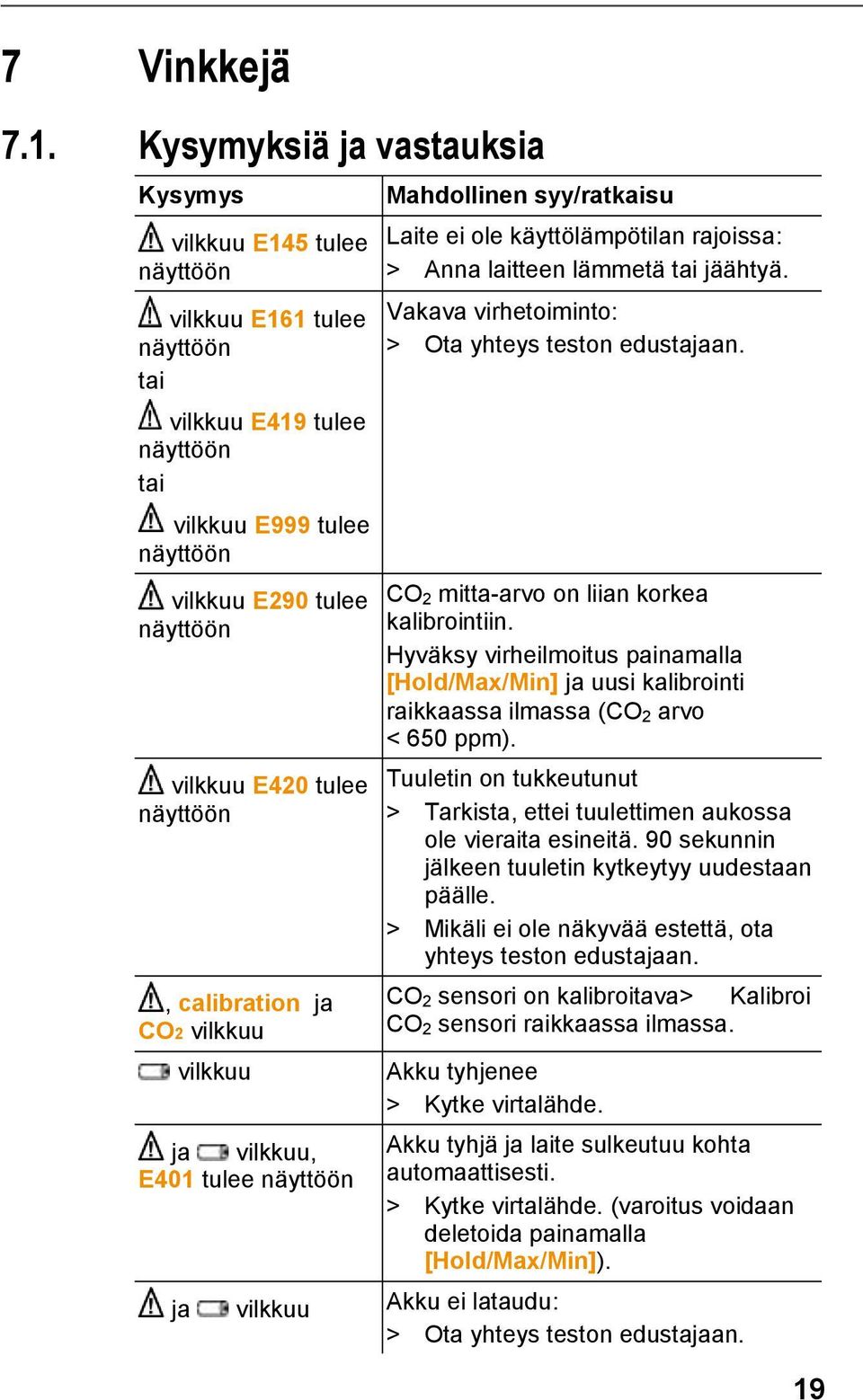 näyttöön, calibration ja CO2 vilkkuu vilkkuu ja vilkkuu, E401 tulee näyttöön Mahdollinen syy/ratkaisu Laite ei ole käyttölämpötilan rajoissa: > Anna laitteen lämmetä tai jäähtyä.