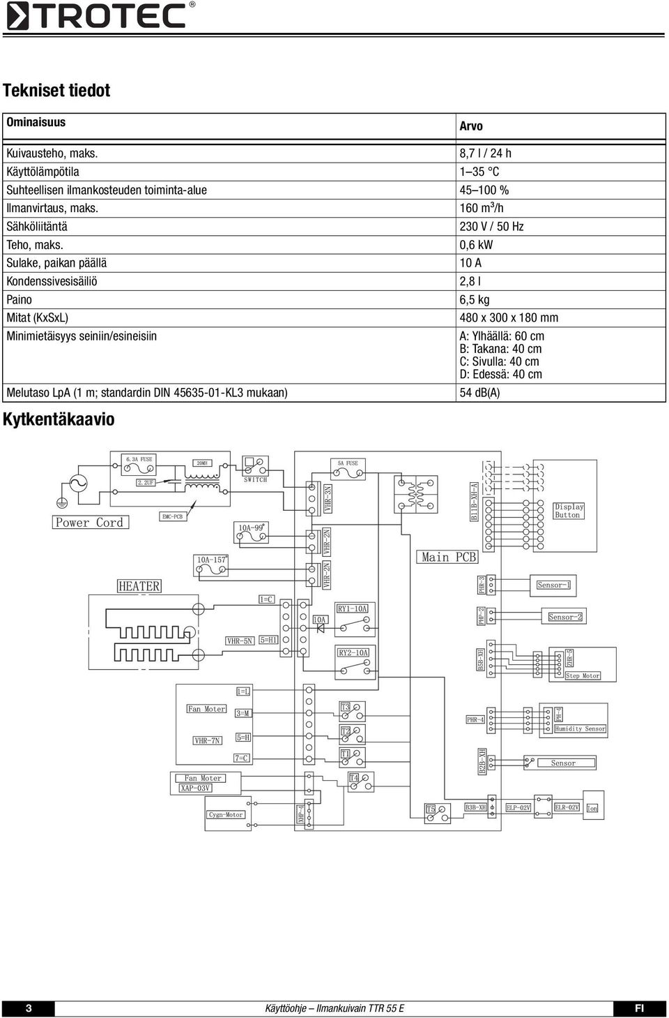 160 m³/h Sähköliitäntä 230 V / 50 Hz Teho, maks.