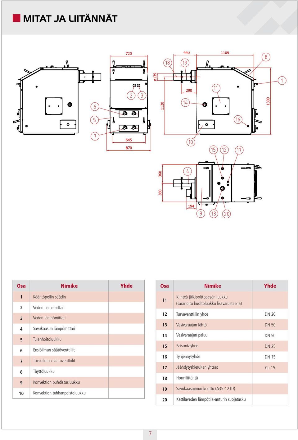 jälkipolttopesän luukku (saranoitu huoltoluukku lisävarusteena) 12 Turvaventtiilin yhde DN 20 13 Vesivaraajan lähtö DN 50 14 Vesivaraajan paluu DN 50 15