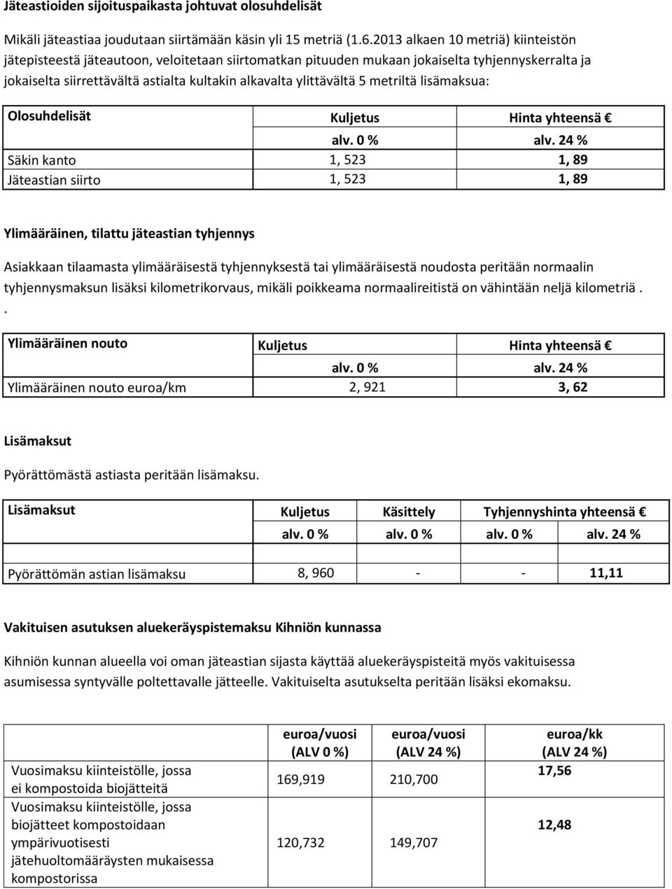 5 metriltä lisämaksua: Olosuhdelisät Kuljetus Hinta yhteensä Säkin kanto 1, 523 1, 89 Jäteastian siirto 1, 523 1, 89 Ylimääräinen, tilattu jäteastian tyhjennys Asiakkaan tilaamasta ylimääräisestä