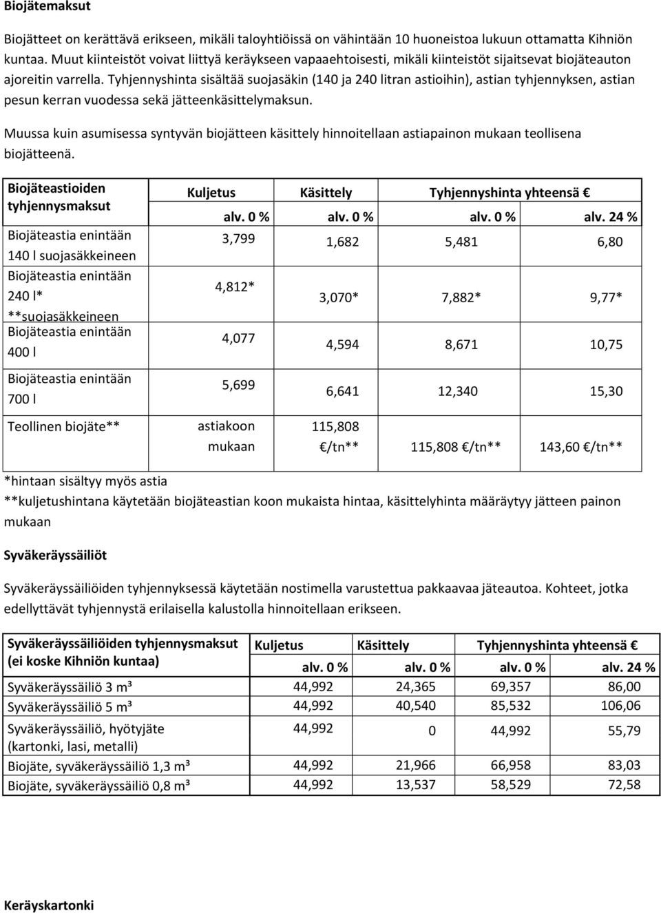 Tyhjennyshinta sisältää suojasäkin (140 ja 240 litran astioihin), astian tyhjennyksen, astian pesun kerran vuodessa sekä jätteenkäsittelymaksun.