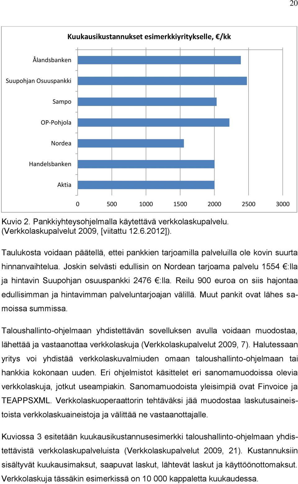 Joskin selvästi edullisin on Nordean tarjoama palvelu 1554 :lla ja hintavin Suupohjan osuuspankki 2476 :lla. Reilu 900 euroa on siis hajontaa edullisimman ja hintavimman palveluntarjoajan välillä.