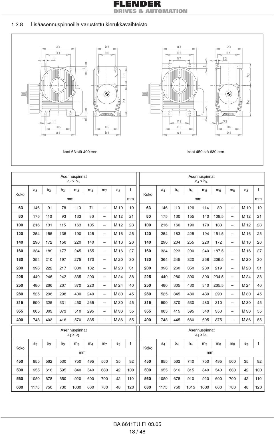 M 6 7 4 0 97 7 M 0 364 4 68 09. M 0 00 396 7 0 8 M 0 3 00 396 3 9 M 0 3 4 46 4 3 00 M 4 38 4 390 0 34. M 4 38 4 66 67 3 0 M 4 4 4 3 6.