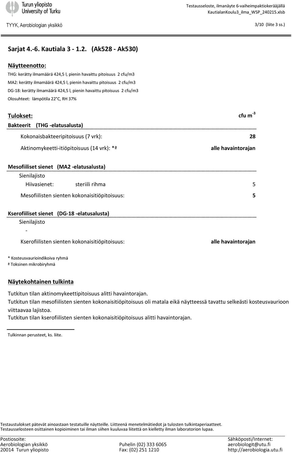 pienin havaittu pitoisuus 2 cfu/m3 Olosuhteet: lämpötila 22 C, RH 37% Tulokset: Bakteerit (THG - elatusalusta) cfu m - 3 Kokonaisbakteeripitoisuus (7 vrk): 28 Aktinomykeetti- itiöpitoisuus (14 vrk):