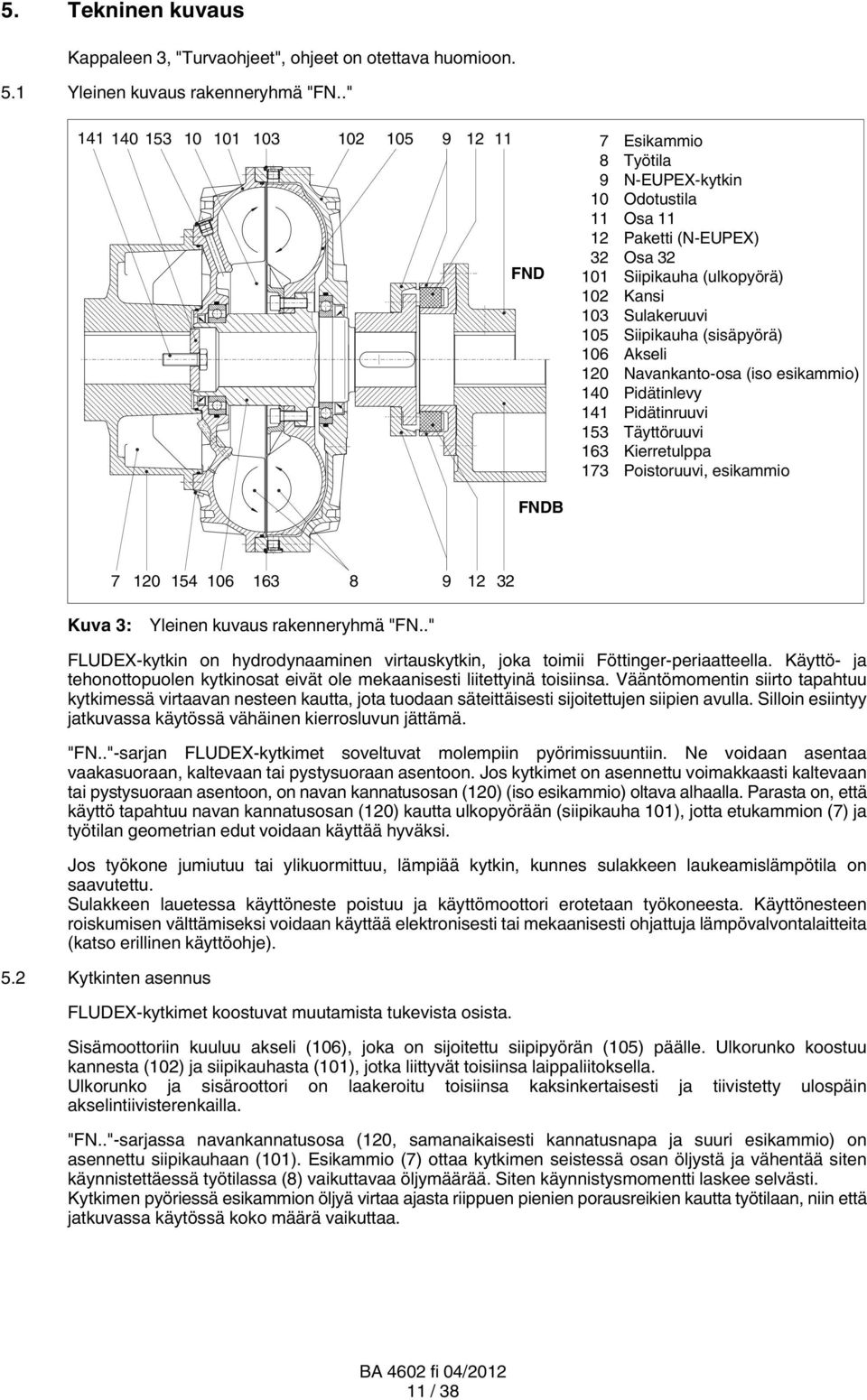 Siipikauha (sisäpyörä) 106 Akseli 120 Navankanto osa (iso esikammio) 140 Pidätinlevy 141 Pidätinruuvi 153 Täyttöruuvi 163 Kierretulppa 173 Poistoruuvi, esikammio FNDB 7 Kuva 3: 120 154 106 163 8 9 12