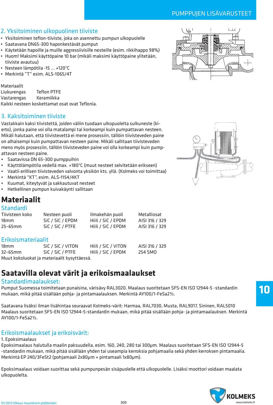 ALS-65/4T Materiaalit Liukurengas Teflon PTFE Vastarengas Keramiikka Kaikki nesteen koskettamat osat ovat Teflonia. 3.