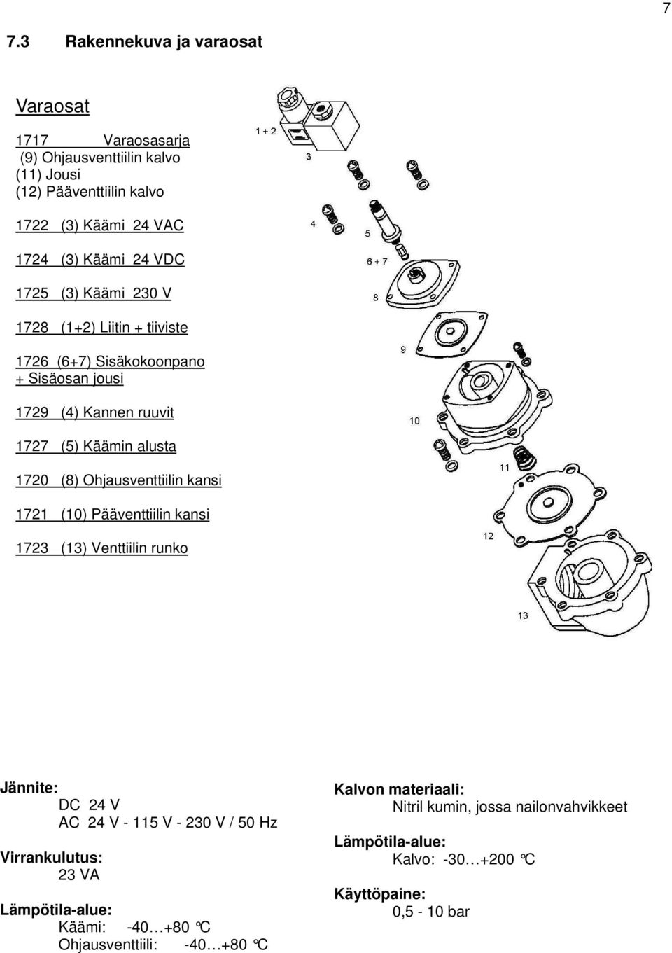 Ohjausventtiilin kansi 1721 (10) Pääventtiilin kansi 1723 (13) Venttiilin runko Jännite: DC 24 V AC 24 V - 115 V - 230 V / 50 Hz Virrankulutus: 23 VA