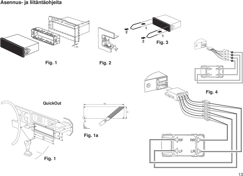 2 182 8 601 910 002 2 53 2 1 5A 1 Fig.