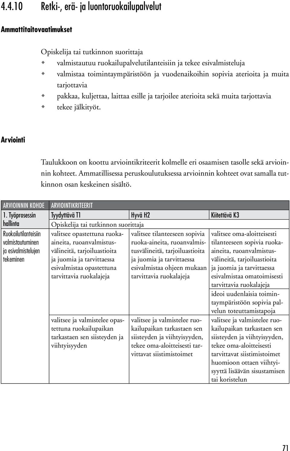 Arviointi Taulukkoon on koottu arviointikriteerit kolmelle eri osaamisen tasolle sekä arvioinnin kohteet.