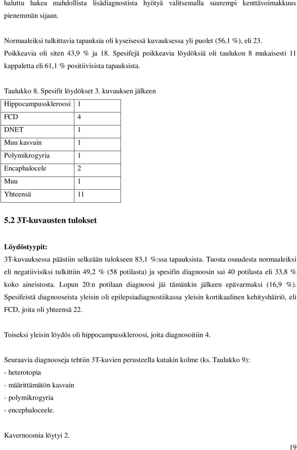 kuvauksen jälkeen Hippocampusskleroosi 1 FCD 4 DNET 1 Muu kasvain 1 Polymikrogyria 1 Encaphalocele 2 Muu 1 Yhteensä 11 5.