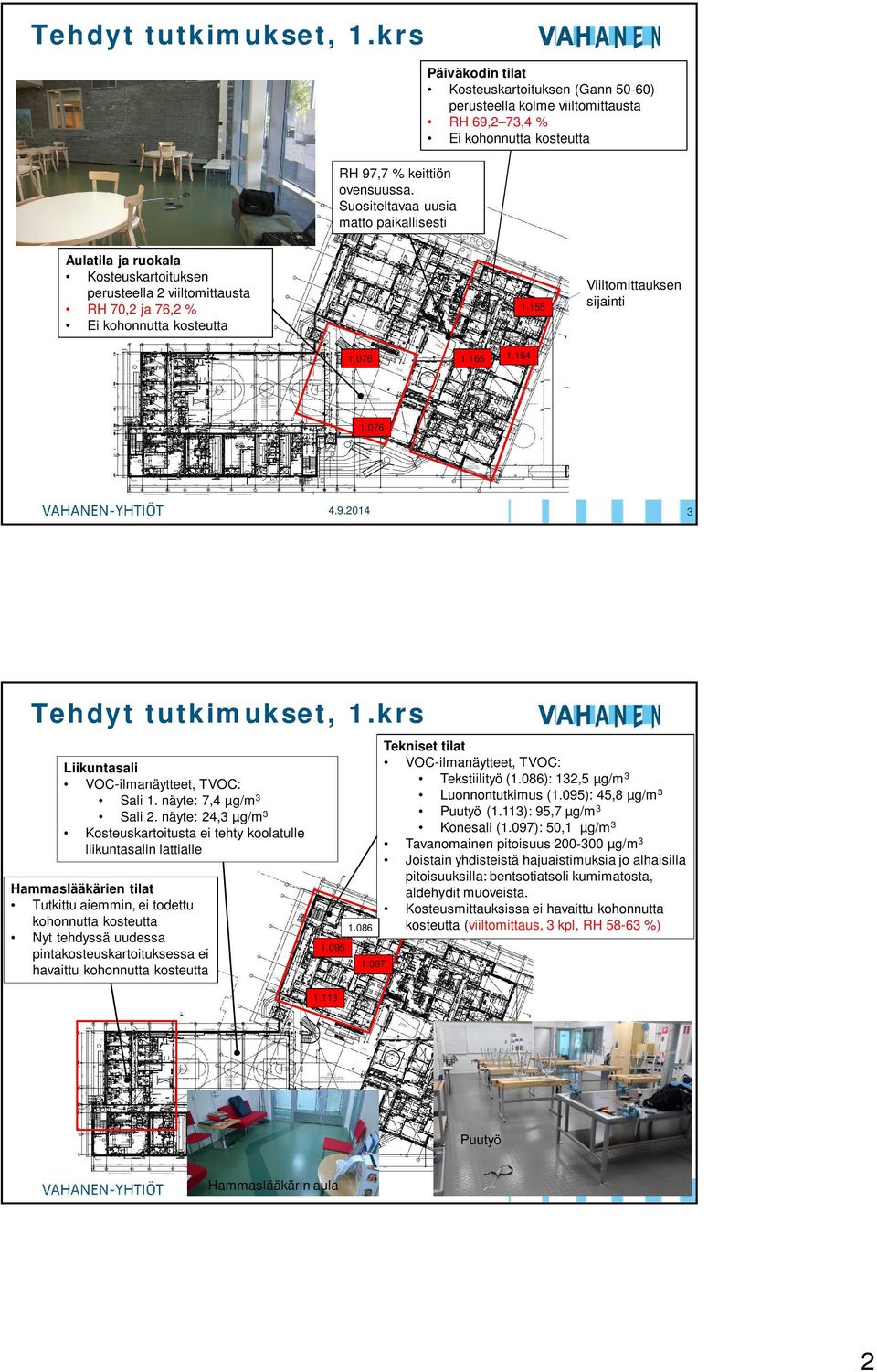 Kosteuskartoituksen perusteella 2 viiltomittausta RH 70,2 ja 76,2 % Ei kohonnutta kosteutta 1.155 Viiltomittauksen sijainti 1.076 1.165 1.164 1.076 3 Tehdyt tutkimukset, 1.