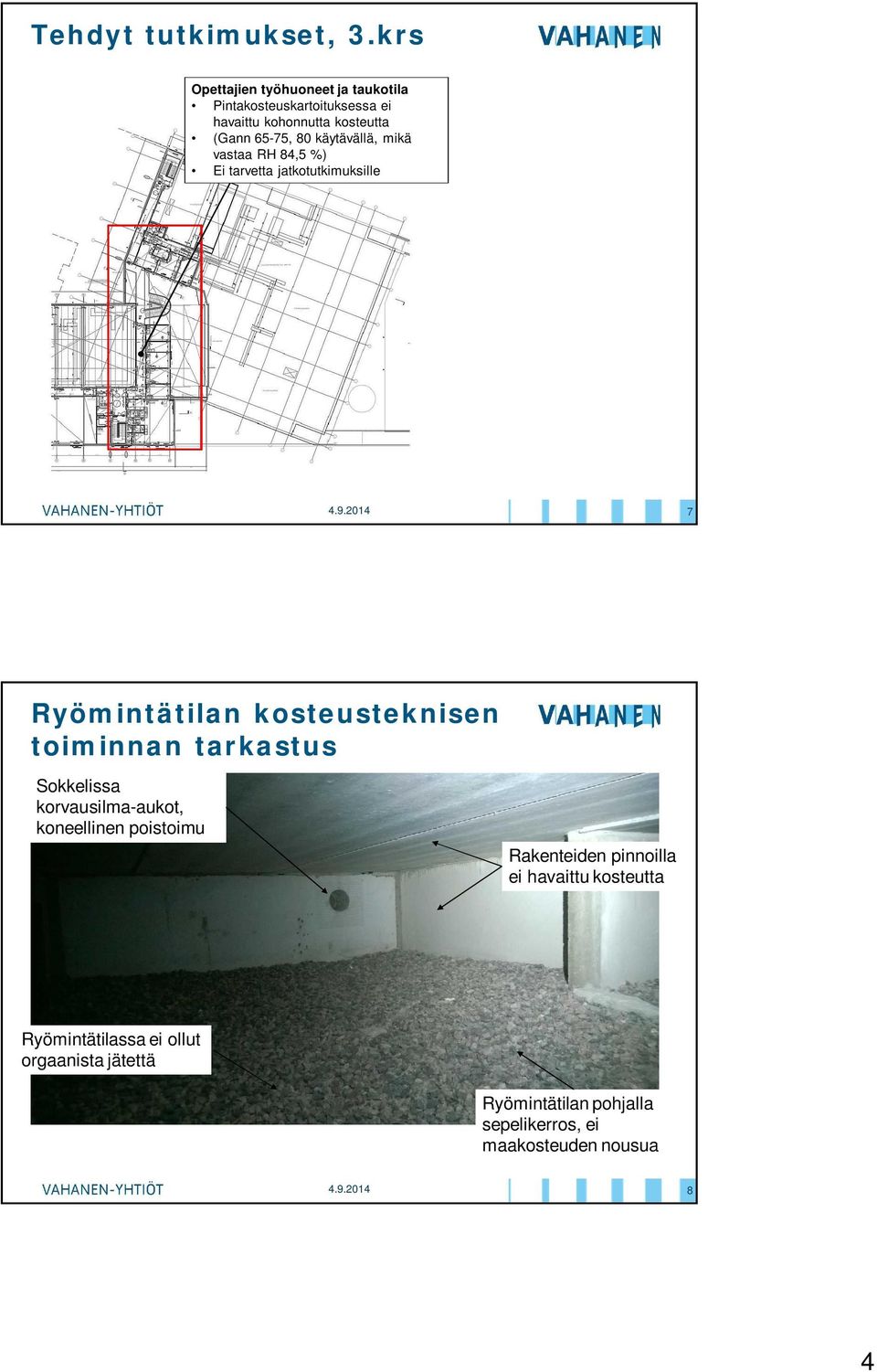 käytävällä, mikä vastaa RH 84,5 %) Ei tarvetta jatkotutkimuksille 7 Ryömintätilan kosteusteknisen toiminnan