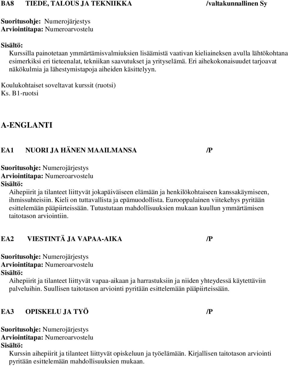 B1-ruotsi A-ENGLANTI EA1 NUORI JA HÄNEN MAAILMANSA /P Suoritusohje: Numerojärjestys Aihepiirit ja tilanteet liittyvät jokapäiväiseen elämään ja henkilökohtaiseen kanssakäymiseen, ihmissuhteisiin.