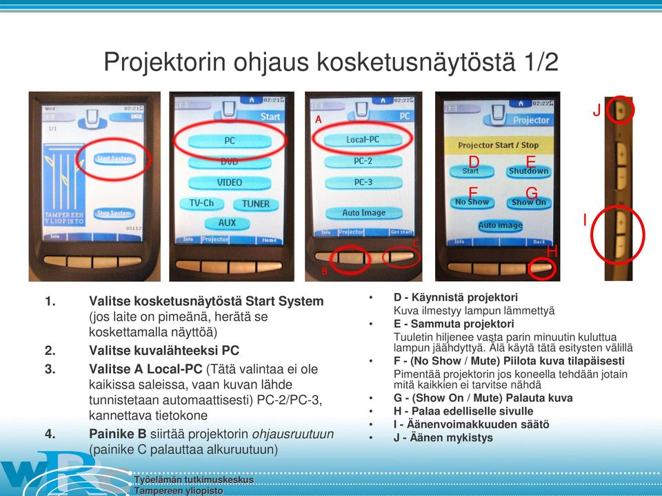 Painike B siirtää projektorin ohjausruutuun (painike C palauttaa alkuruutuun) D - Käynnistä projektori Kuva ilmestyy lampun lämmettyä E - Sammuta projektori Tuuletin hiljenee vasta parin minuutin