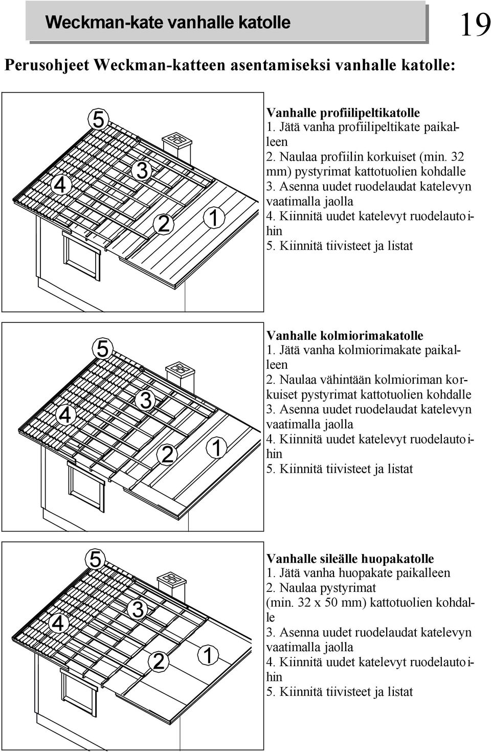 Jätä vanha kolmiorimakate paikalleen. Naulaa vähintään kolmioriman korkuiset pystyrimat kattotuolien kohdalle. Asenna uudet ruodelaudat katelevyn vaatimalla jaolla 4.