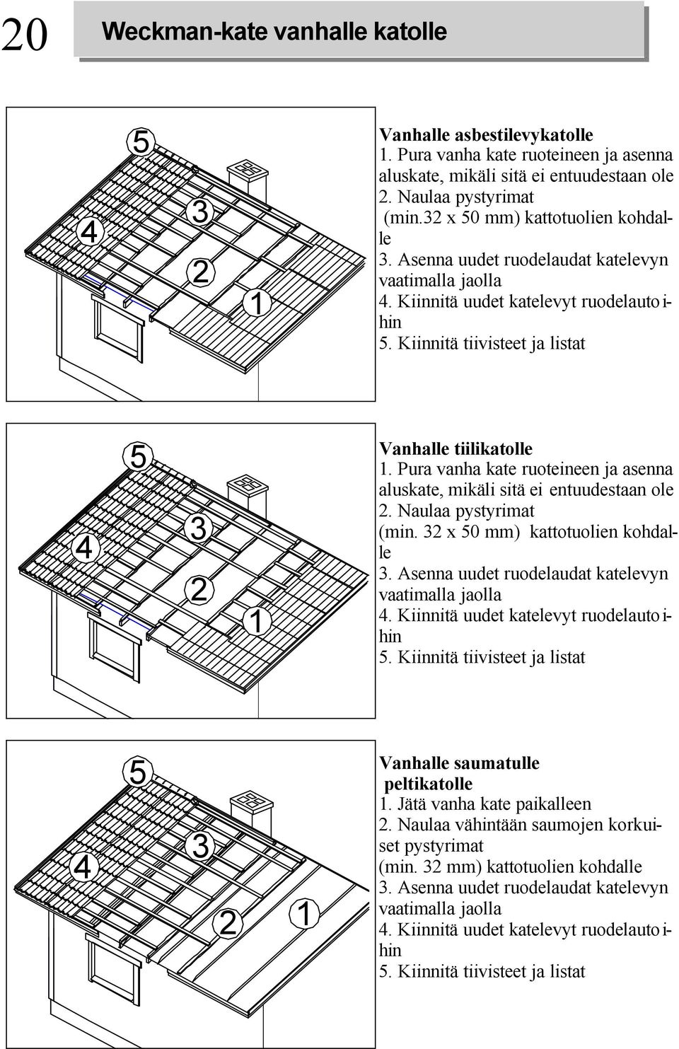 Pura vanha kate ruoteineen ja asenna aluskate, mikäli sitä ei entuudestaan ole. Naulaa pystyrimat (min. x 0 mm) kattotuolien kohdalle. Asenna uudet ruodelaudat katelevyn vaatimalla jaolla 4.