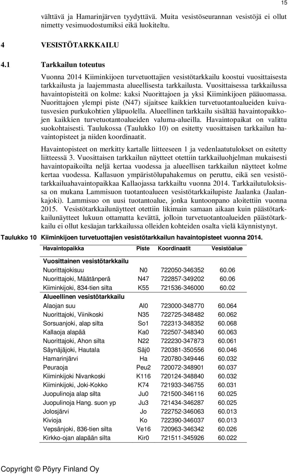 Vuosittaisessa tarkkailussa havaintopisteitä on kolme: kaksi Nuorittajoen ja yksi Kiiminkijoen pääuomassa.