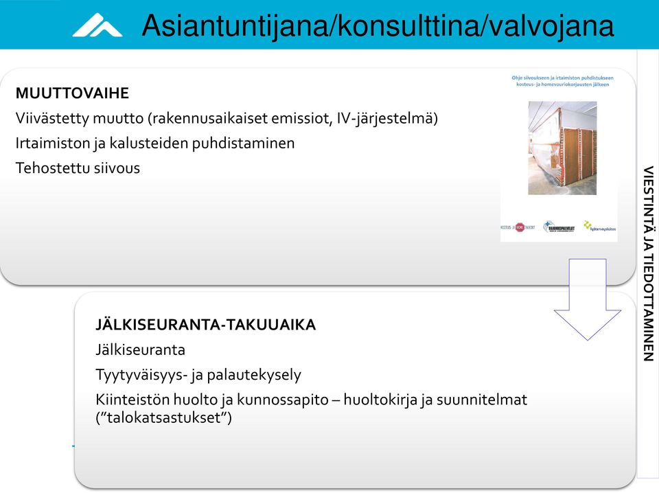 JÄLKISEURANTA-TAKUUAIKA Jälkiseuranta Tyytyväisyys- ja palautekysely Kiinteistön huolto