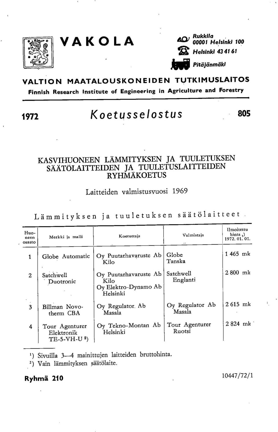 , Huoneen osasto Merkki ja malli Koetuttaja Valmistaja Ilmoitettu hinta,) 1972. 01.