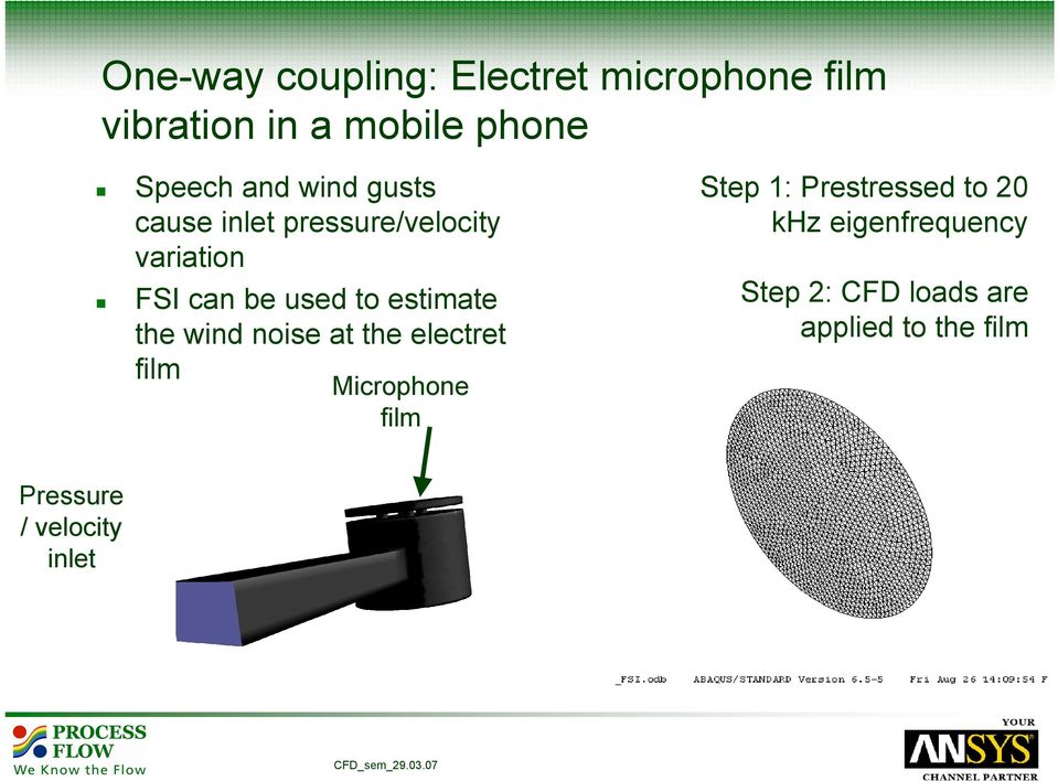 the wind noise at the electret film Microphone film Step 1: Prestressed to 20 khz