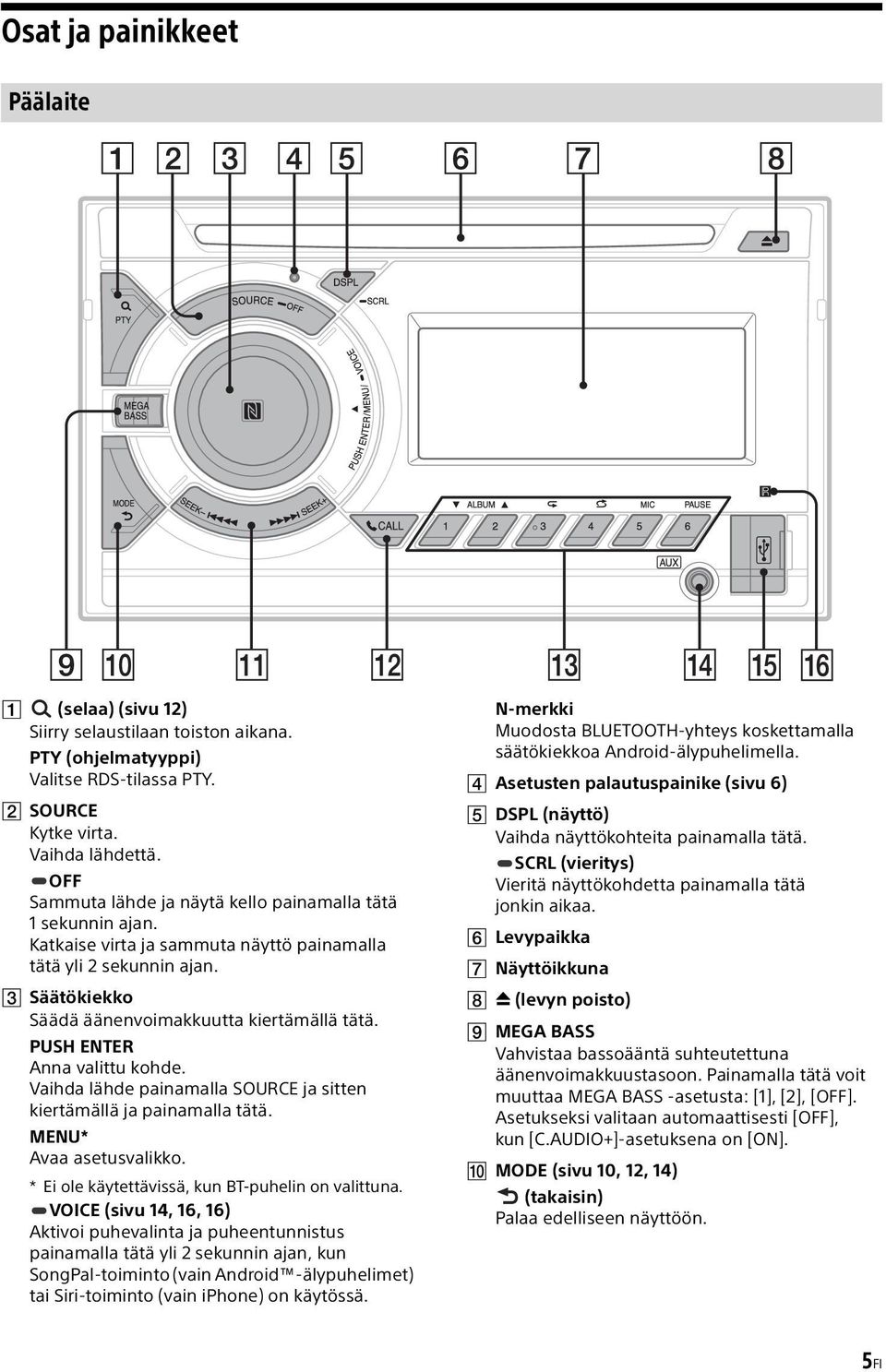PUSH ENTER Anna valittu kohde. Vaihda lähde painamalla SOURCE ja sitten kiertämällä ja painamalla tätä. MENU* Avaa asetusvalikko. * Ei ole käytettävissä, kun BT-puhelin on valittuna.