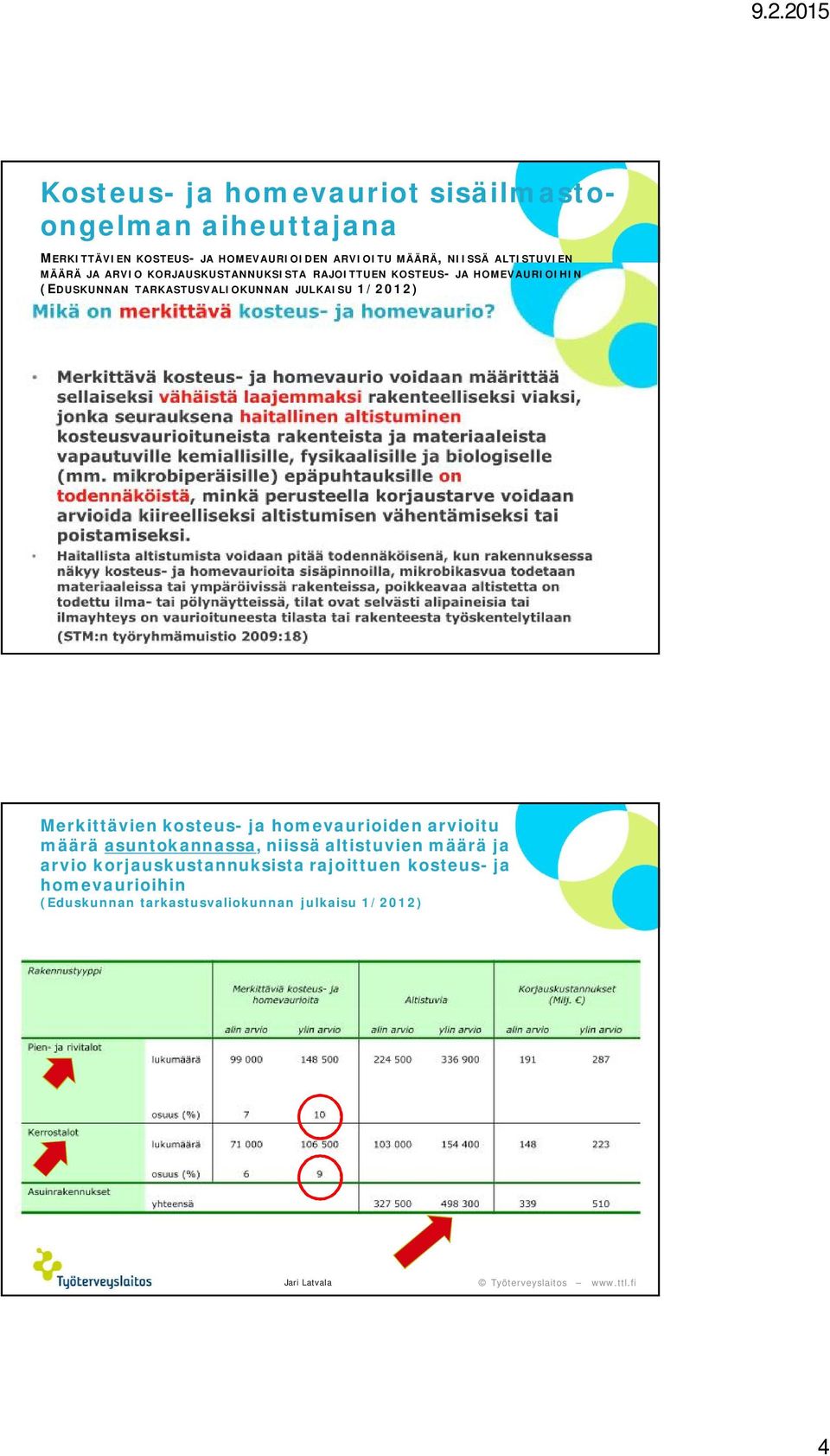 JULKAISU 1/2012) 7 Merkittävien kosteus- ja homevaurioiden arvioitu määrä asuntokannassa, niissä altistuvien määrä ja