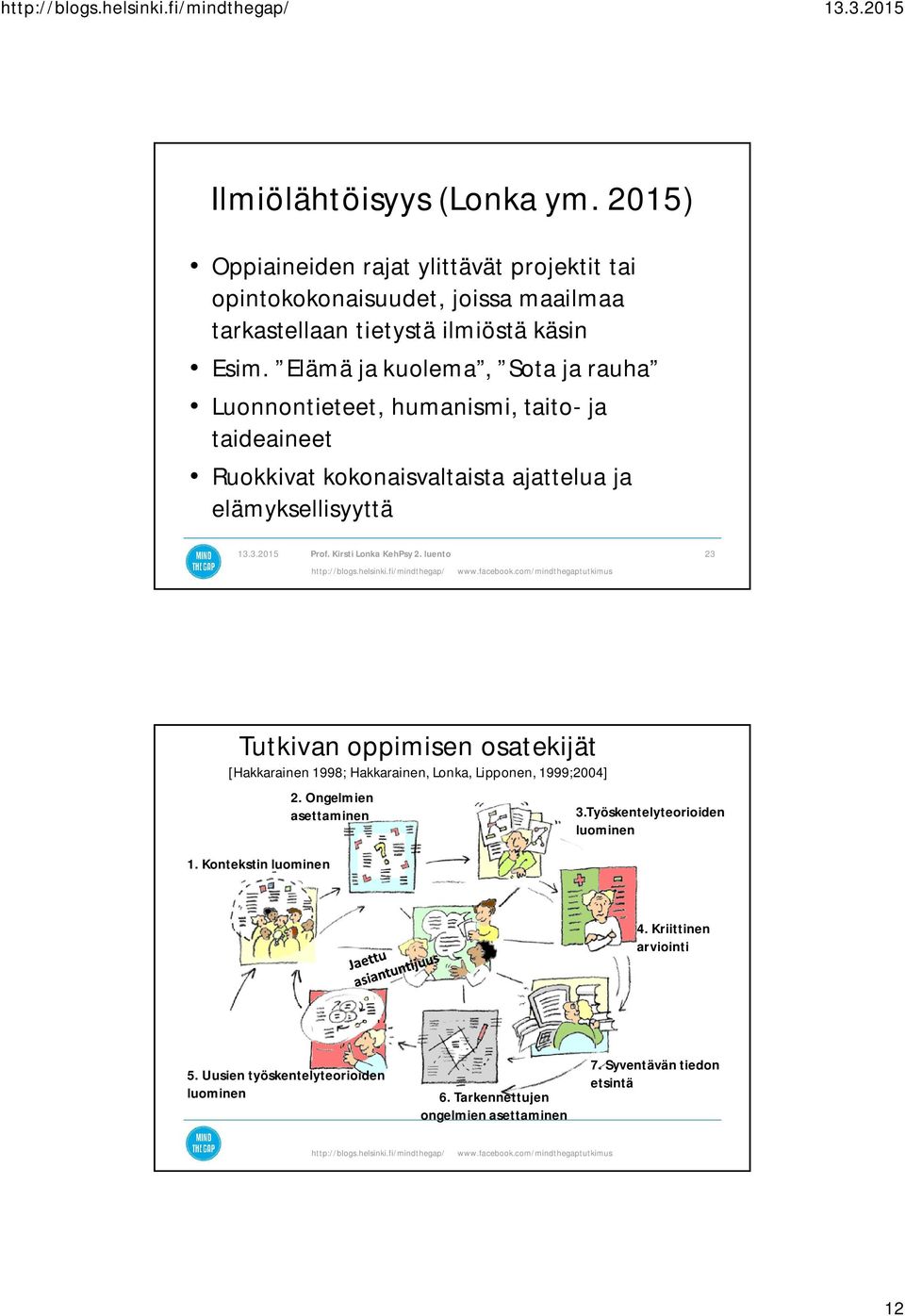 Kirsti Lonka KehPsy 2. luento 23 Tutkivan oppimisen osatekijät [Hakkarainen 1998; Hakkarainen, Lonka, Lipponen, 1999;2004] 2. Ongelmien asettaminen 3.