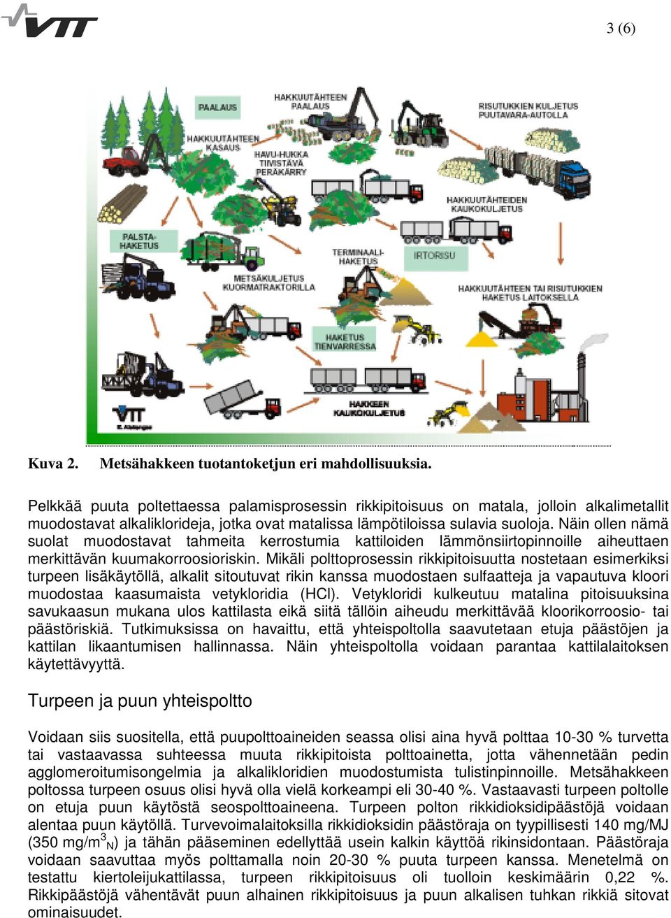 Näin ollen nämä suolat muodostavat tahmeita kerrostumia kattiloiden lämmönsiirtopinnoille aiheuttaen merkittävän kuumakorroosioriskin.