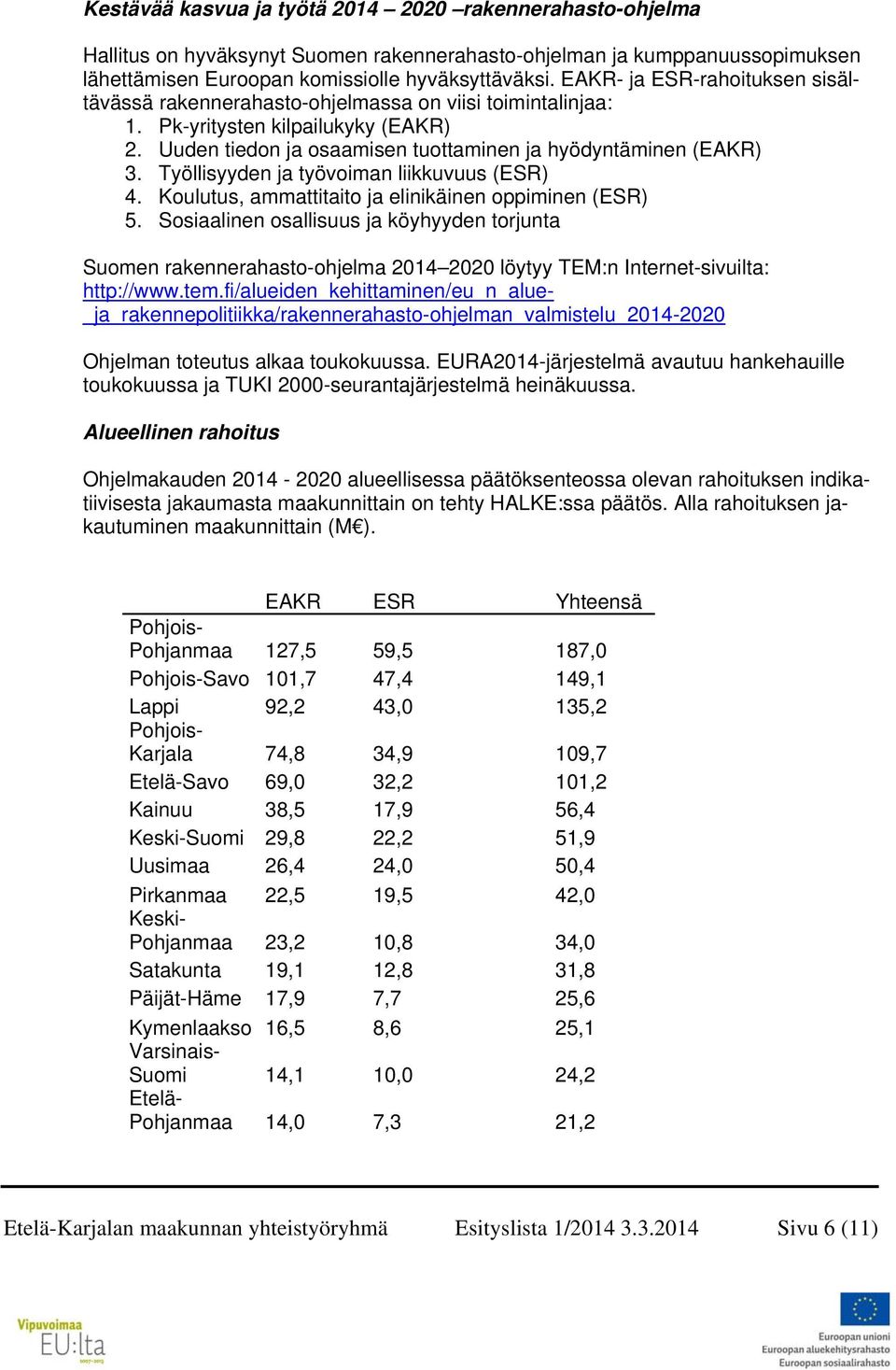 Työllisyyden ja työvoiman liikkuvuus (ESR) 4. Koulutus, ammattitaito ja elinikäinen oppiminen (ESR) 5.