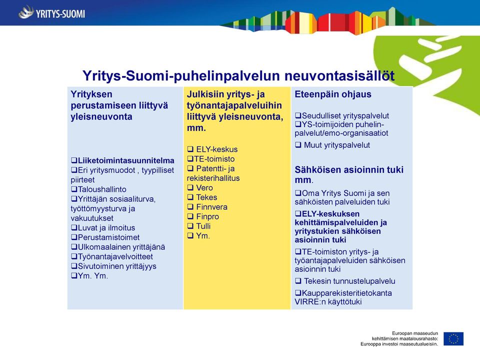 Ym. Julkisiin yritys- ja työnantajapalveluihin liittyvä yleisneuvonta, mm. ELY-keskus TE-toimisto Patentti- ja rekisterihallitus Vero Tekes Finnvera Finpro Tulli Ym.