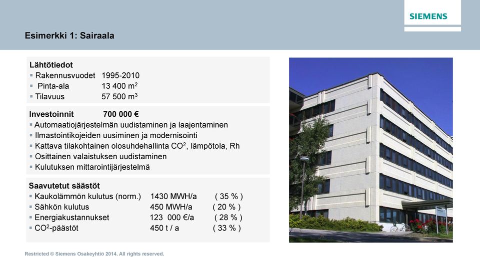 olosuhdehallinta CO 2, lämpötola, Rh Osittainen valaistuksen uudistaminen Kulutuksen mittarointijärjestelmä Saavutetut säästöt