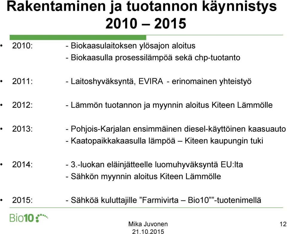 2013: - Pohjois-Karjalan ensimmäinen diesel-käyttöinen kaasuauto - Kaatopaikkakaasulla lämpöä Kiteen kaupungin tuki 2014: - 3.