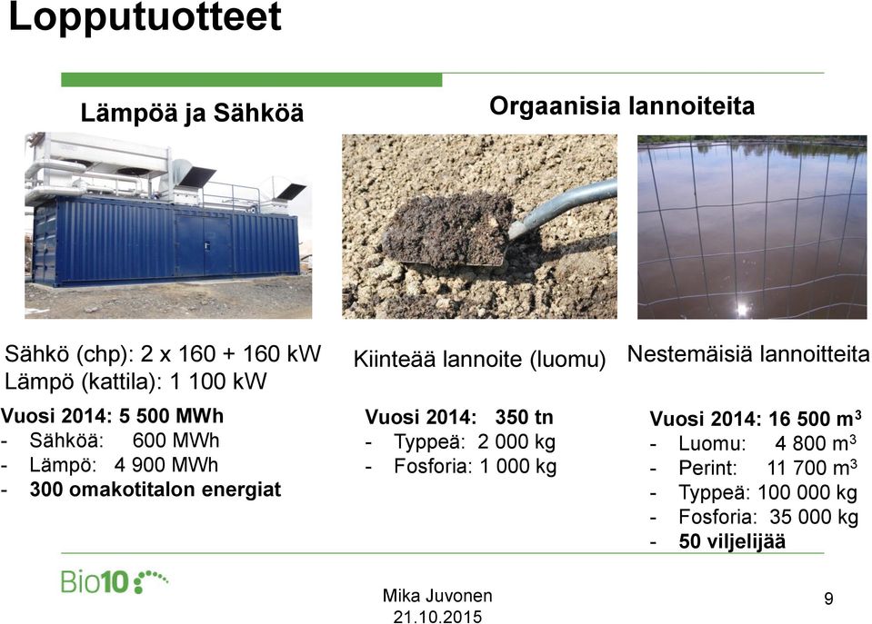 (luomu) Vuosi 2014: 350 tn - Typpeä: 2 000 kg - Fosforia: 1 000 kg Nestemäisiä lannoitteita Vuosi 2014: 16