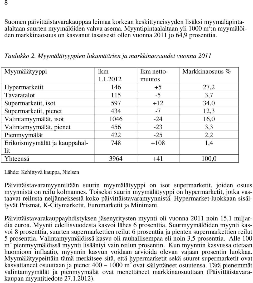 Myymälätyyppien lukumäärien ja markkinaosuudet vuonna 2011