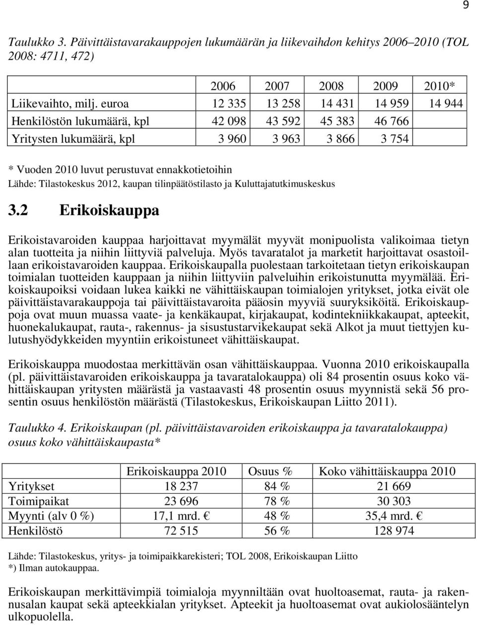 Tilastokeskus 2012, kaupan tilinpäätöstilasto ja Kuluttajatutkimuskeskus 3.