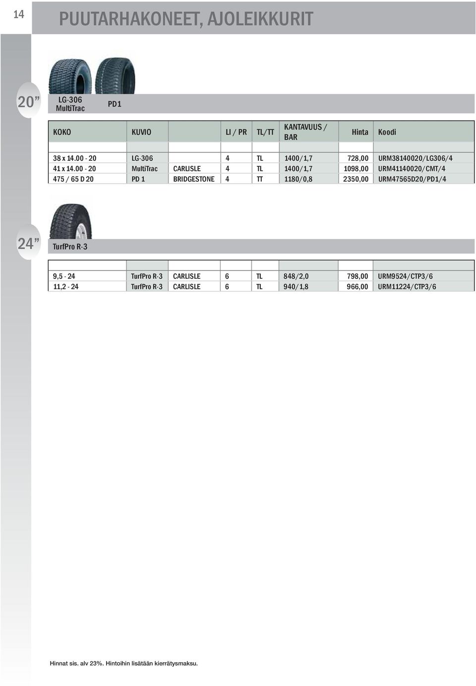 4 TT 1180/0,8 2350,00 URM47565D20/PD1/4 24 TurfPro R-3 9,5-24 TurfPro R-3 CARLISLE 6