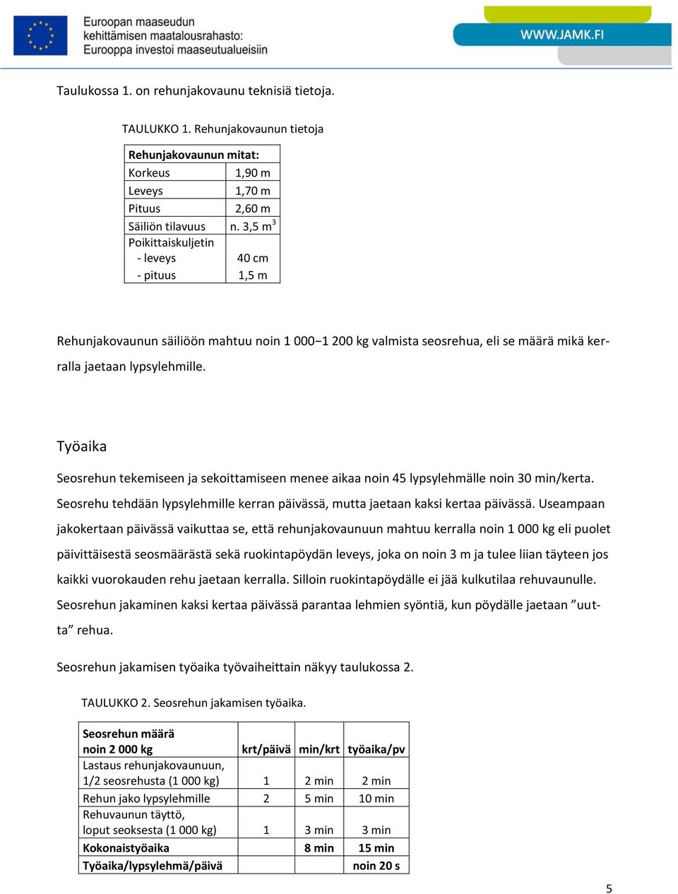 Työaika Seosrehun tekemiseen ja sekoittamiseen menee aikaa noin 45 lypsylehmälle noin 30 min/kerta. Seosrehu tehdään lypsylehmille kerran päivässä, mutta jaetaan kaksi kertaa päivässä.