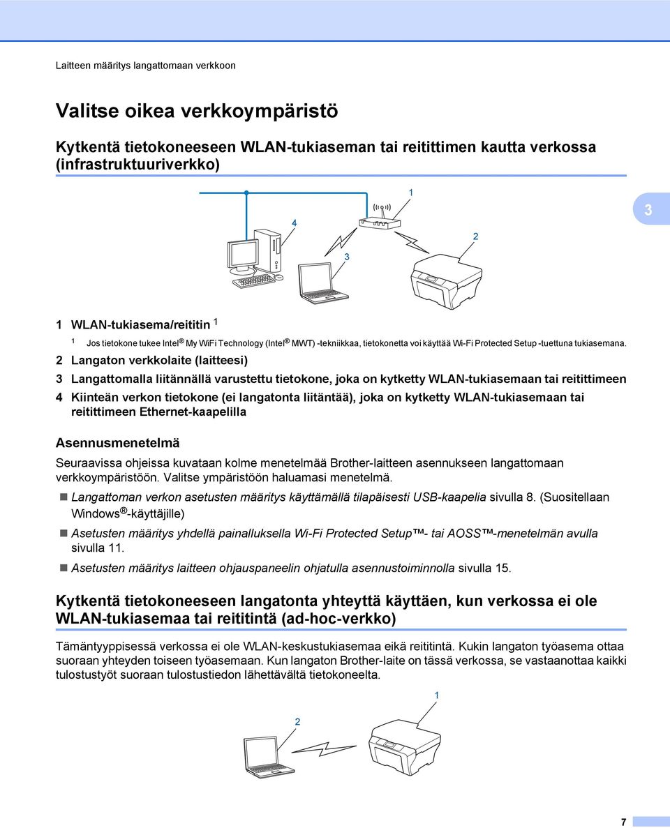 2 Langaton verkkolaite (laitteesi) 3 Langattomalla liitännällä varustettu tietokone, joka on kytketty WLAN-tukiasemaan tai reitittimeen 4 Kiinteän verkon tietokone (ei langatonta liitäntää), joka on