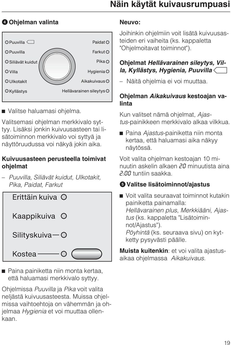 Lisäksi jonkin kuivuusasteen tai lisätoiminnon merkkivalo voi syttyä ja näyttöruudussa voi näkyä jokin aika.