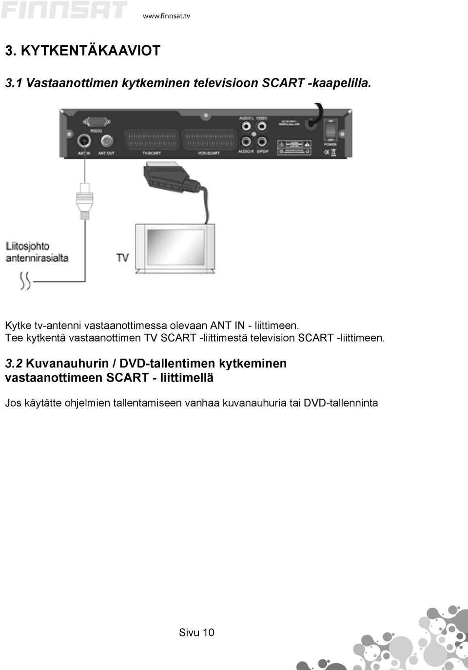 Tee kytkentä vastaanottimen TV SCART -liittimestä television SCART -liittimeen. 3.