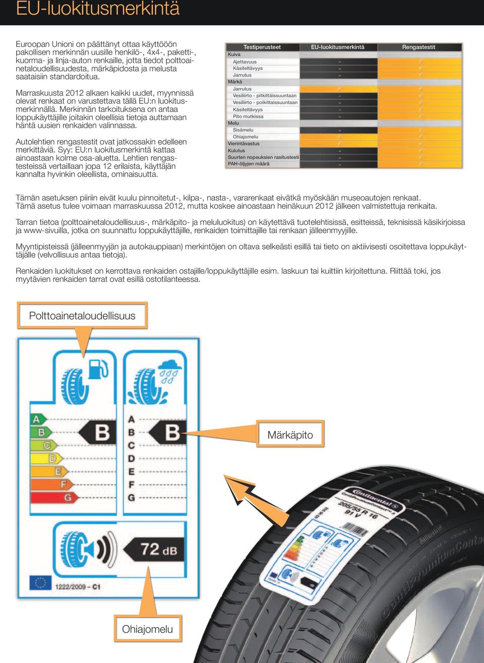 Merkinnän tarkoituksena on antaa loppukäyttäjille joitakin oleellisia tietoja auttamaan häntä uusien renkaiden valinnassa. Autolehtien rengastestit ovat jatkossakin edelleen merkittäviä.