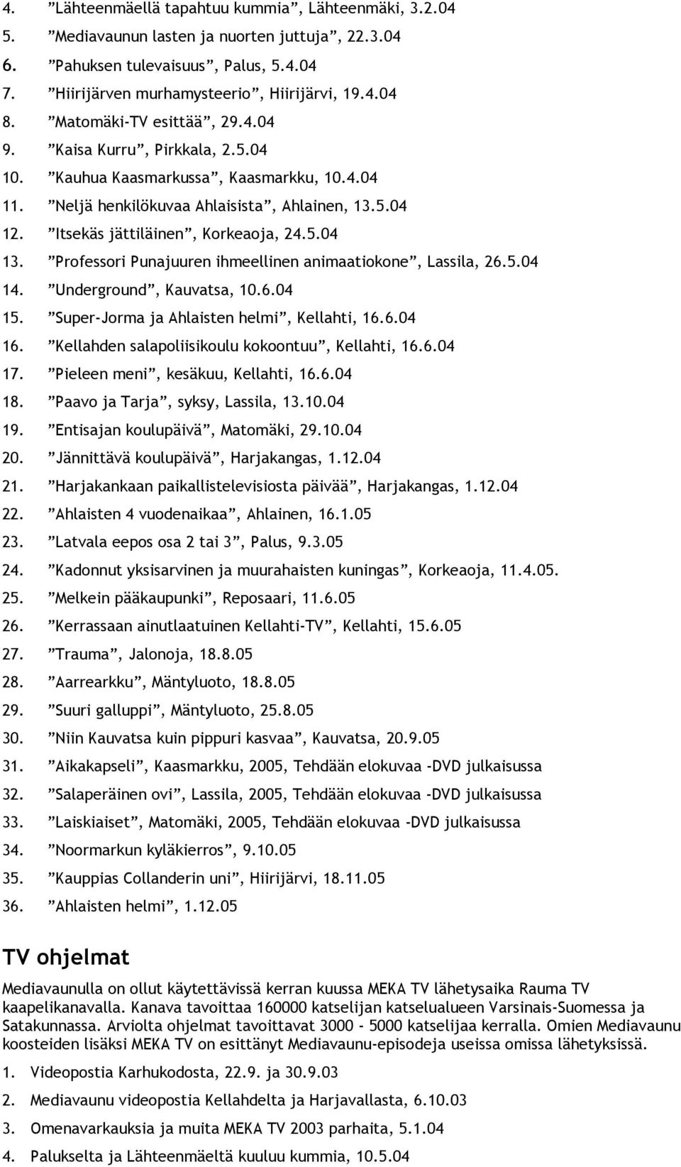 5.04 13. Professori Punajuuren ihmeellinen animaatiokone, Lassila, 26.5.04 14. Underground, Kauvatsa, 10.6.04 15. Super-Jorma ja Ahlaisten helmi, Kellahti, 16.6.04 16.