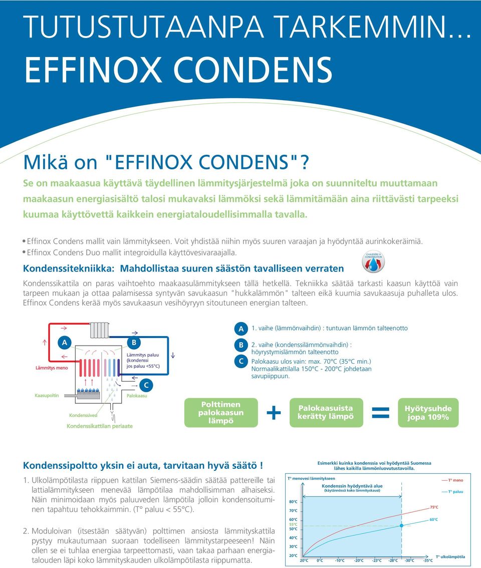 käyttövettä kaikkein energiataloudellisimmalla tavalla. Effinox Condens mallit vain lämmitykseen. Voit yhdistää niihin myös suuren varaajan ja hyödyntää aurinkokeräimiä.