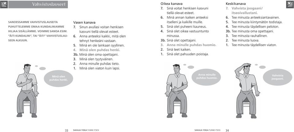 Minä olen oma opettajani. 3. Minä olen tyytyväinen. 2. Anna minulle puhdas tieto. 1. Minä olen viaton kuin lapsi. Oikea kanava 7. Sinä voitat henkisen kasvuni tiellä olevat esteet. 6.