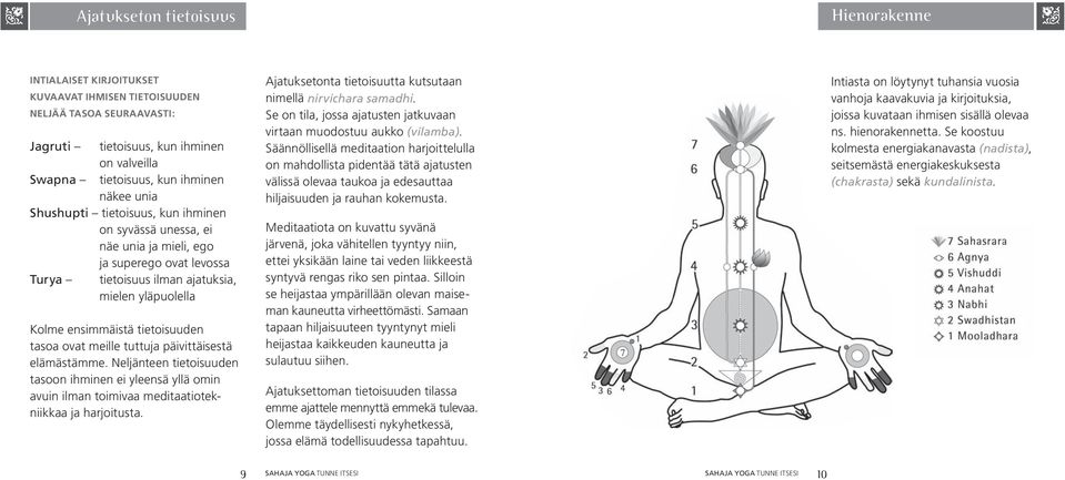 tasoa ovat meille tuttuja päivittäisestä elämästämme. Neljänteen tietoisuuden tasoon ihminen ei yleensä yllä omin avuin ilman toimivaa meditaatiotekniikkaa ja harjoitusta.
