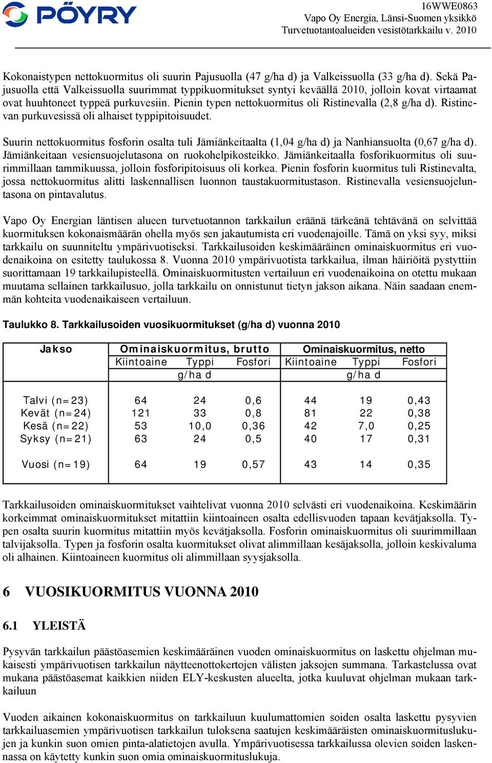 Pienin typen nettokuormitus oli Ristinevalla (2,8 g/ha d). Ristinevan purkuvesissä oli alhaiset typpipitoisuudet.