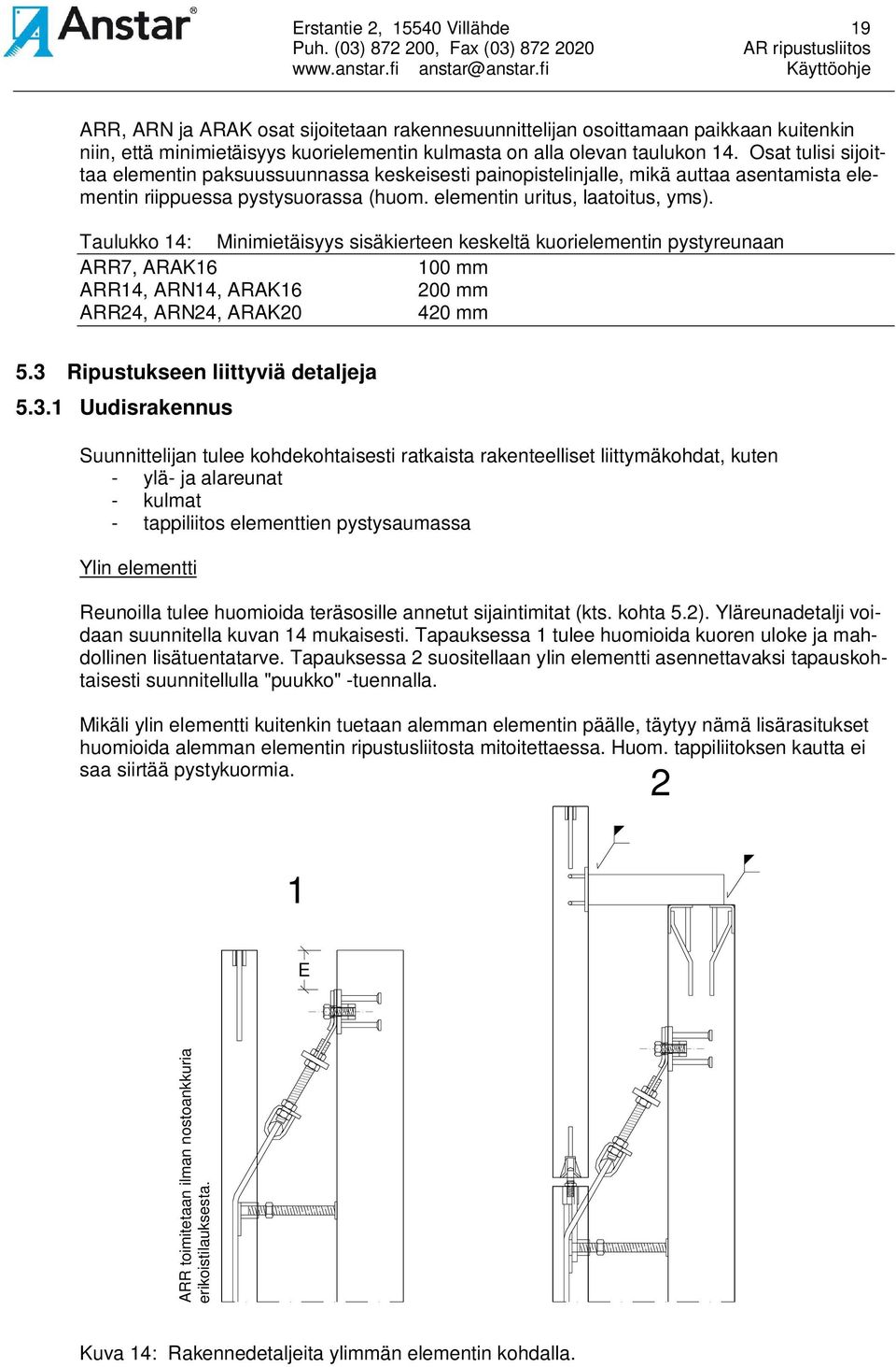 Taulukko 14: Minimietäisyys sisäkierteen keskeltä kuorielementin pystyreunaan RR7, RK16 100 mm RR14, RN14, RK16 200 mm RR24, RN24, RK20 420 mm 5.3 