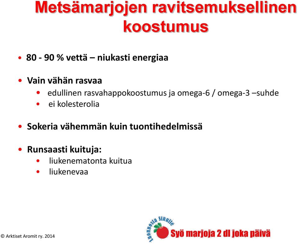 rasvahappokoostumus ja omega-6 / omega-3 suhde ei kolesterolia