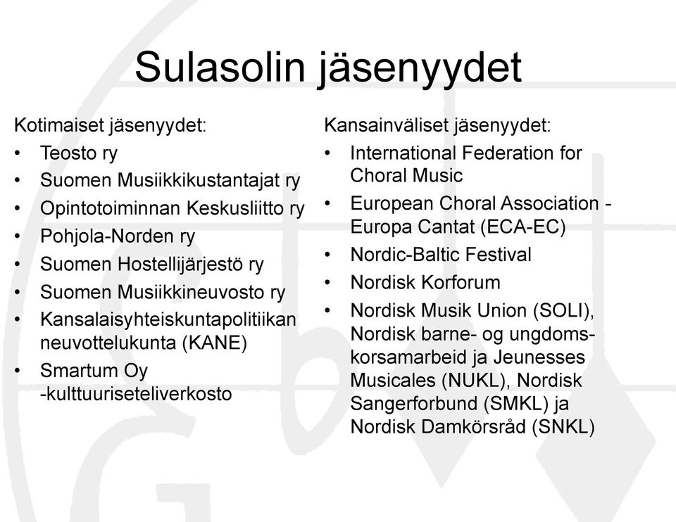 Kansainväliset jäsenyydet: International Federation for Choral Music European Choral Association - Europa Cantat (ECA-EC) Nordic-Baltic Festival