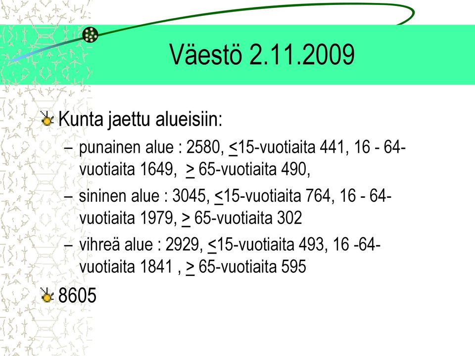 16-64- vuotiaita 1649, > 65-vuotiaita 490, sininen alue : 3045,